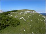 Planina Podvežak - Velika Zelenica